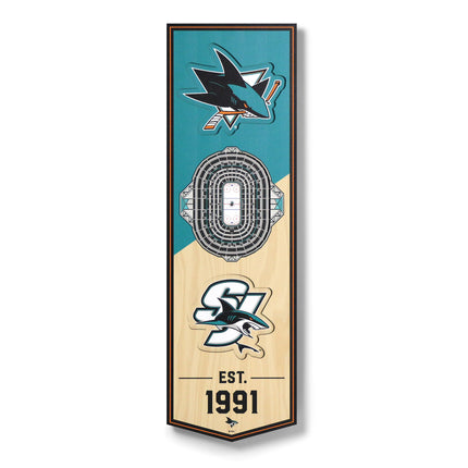 San Jose Sharks 3D Stadium 6x19 Banners