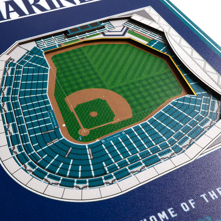 Seattle Mariners 8x32 3D Stadium Banner