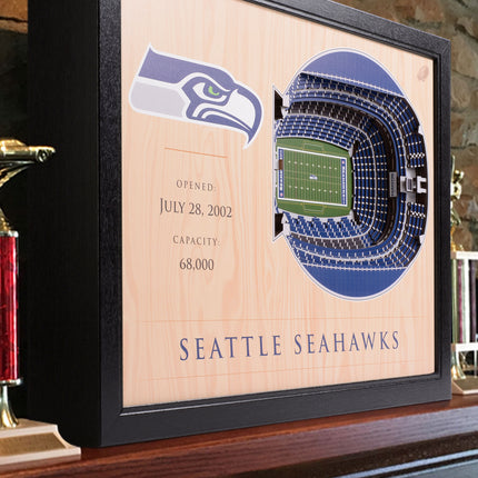 Seattle Seahawks 25 Layer Stadium Art