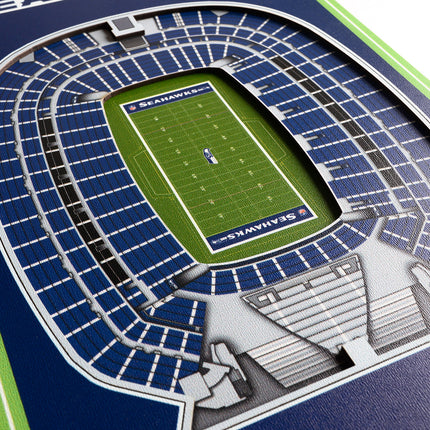 Seattle Seahawks 8x32 3D Stadium Banner