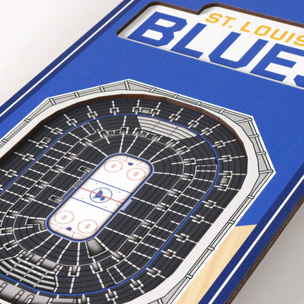 St. Louis Blues 3D Stadium 6x19 Banners