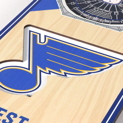 St. Louis Blues 3D Stadium 6x19 Banners