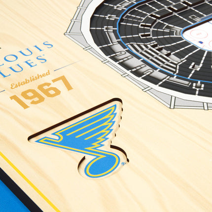St. Louis Blues 5-Layer 3D StadiumView Wall Art