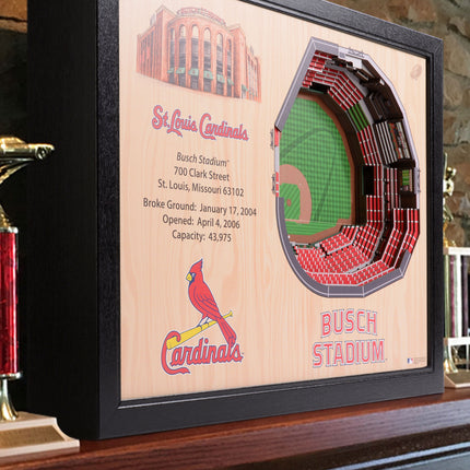 St. Louis Cardinals 25 Layer Stadium Art