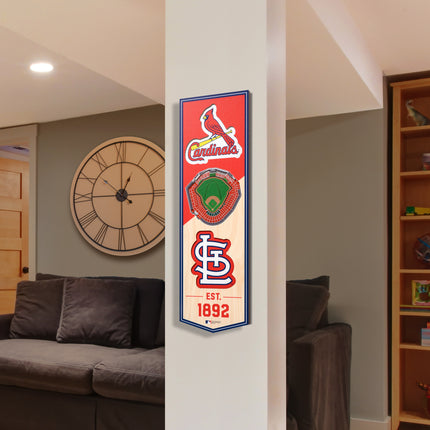 St. Louis Cardinals 3D Stadium 6x19 Banners