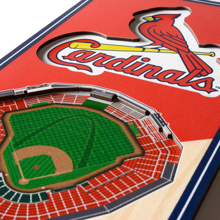 St. Louis Cardinals 3D Stadium 6x19 Banners