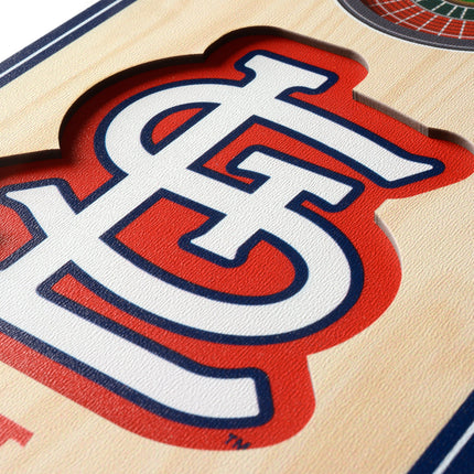 St. Louis Cardinals 3D Stadium 6x19 Banners