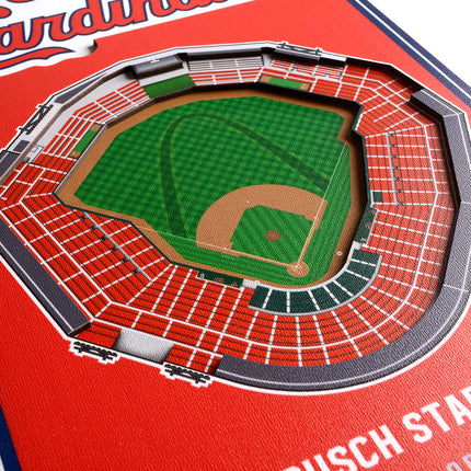 St. Louis Cardinals 8x32 3D Stadium Banner