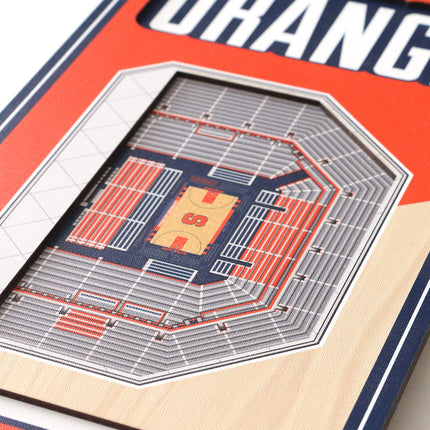 Syracuse Orange 3D Stadium 6x19 Banners