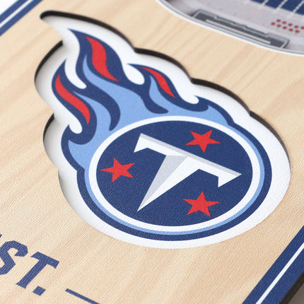 Tennessee Titans 3D Stadium 6x19 Banners