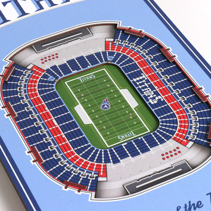 Tennessee Titans 8x32 3D Stadium Banner