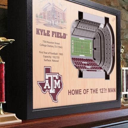 Texas A&M  Aggies 25-Layer StadiumViews 3D Wall Art