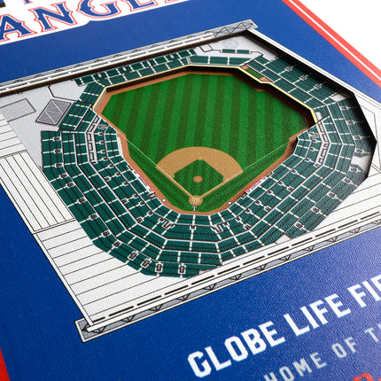 Texas Rangers 8x32 3D Stadium Banner