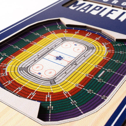 Toronto Maple Leafs 3D Stadium 6x19 Banners