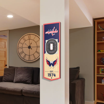 Washington Capitals 3D Stadium 6x19 Banners
