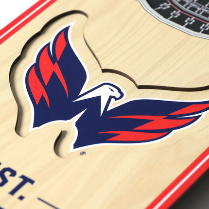 Washington Capitals 3D Stadium 6x19 Banners