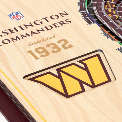 Washington Commanders 5-Layer 3D StadiumView Wall Art