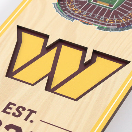 Washington Commanders 3D Stadium 6x19 Banners