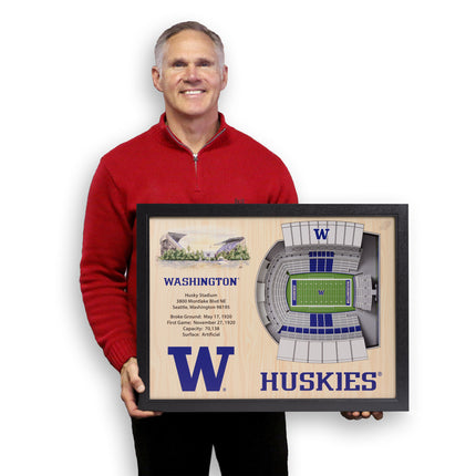 Washington 25-Layer StadiumViews 3D Wall Art
